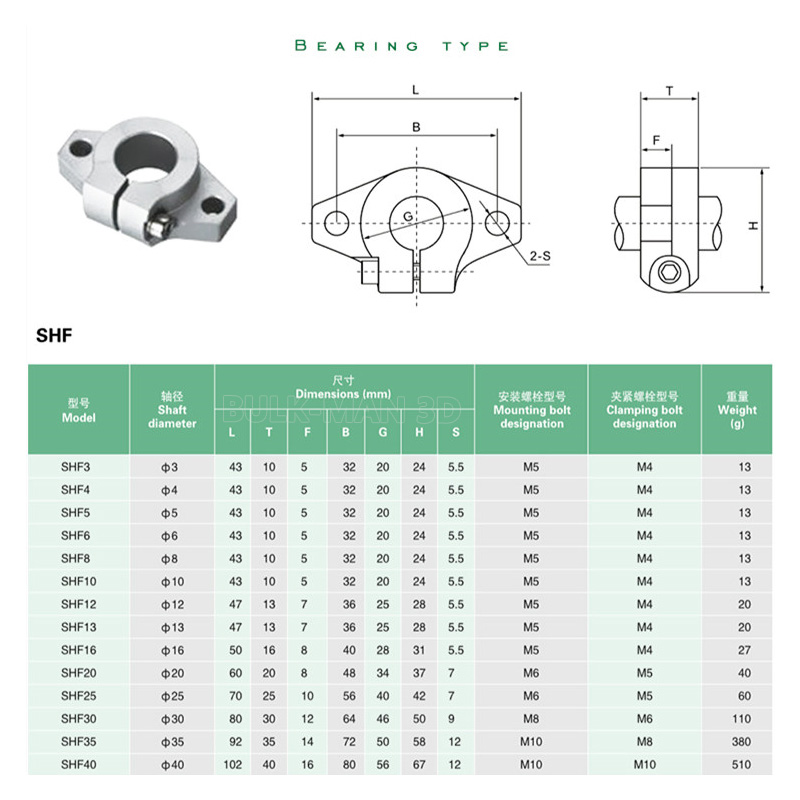 4Pcs SHF8 SHF10 SHF12 SHF16 Li - Printer Stand review and price